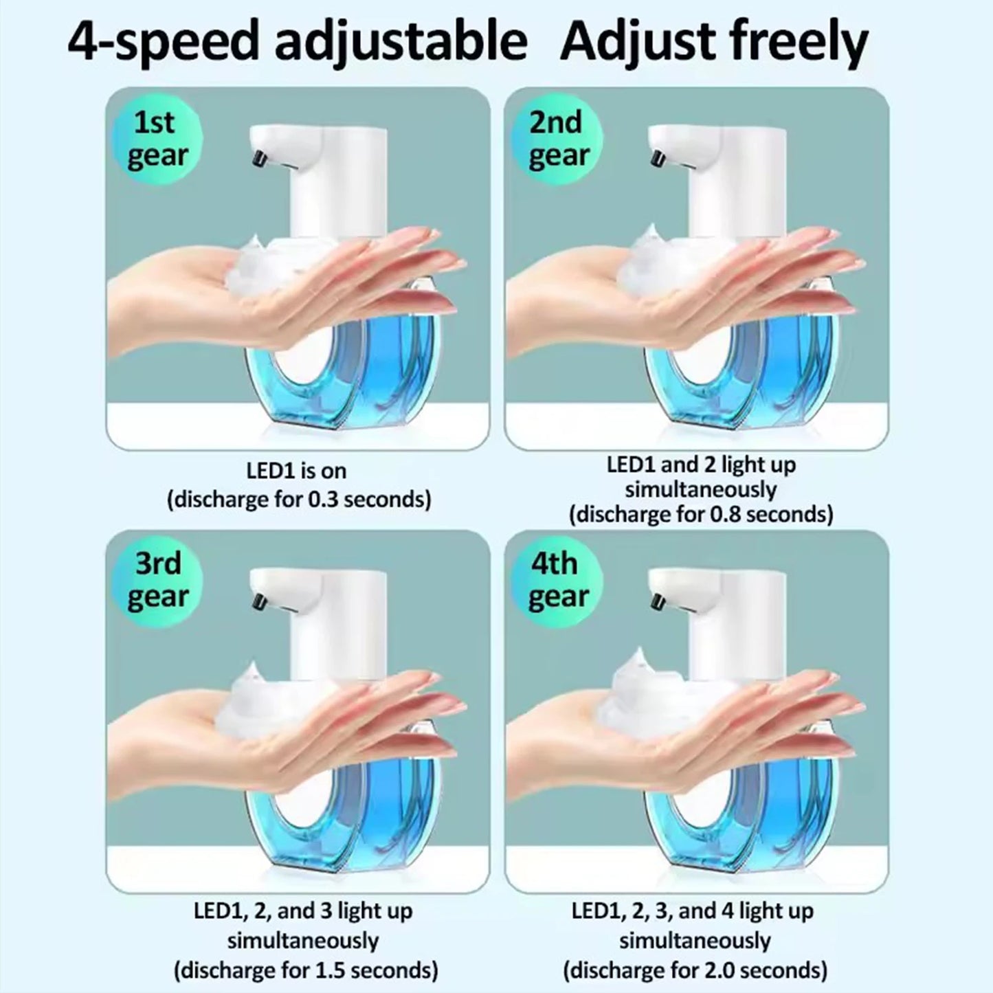 Automatic Foam Soap Dispenser – Wall‑Mounted 500ml Smart Sensor Rechargeable