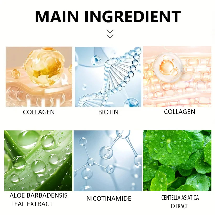 Biotin & Collagen Peel Mask – Day & Night Deep Hydration Cream Wrap